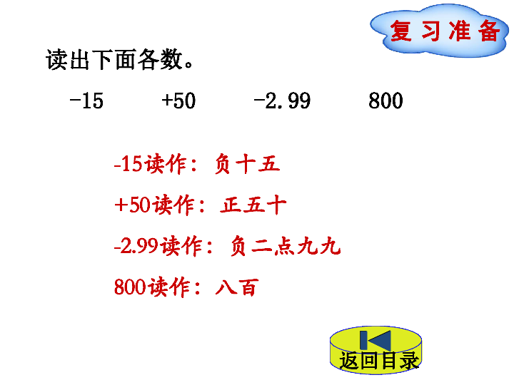 六年级下册数学课件-第1单元：2  在直线上表示数 人教版(共18张PPT)