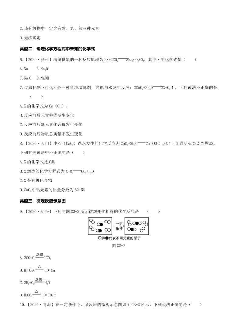 2021年新疆中考化学一轮复习专项3　质量守恒定律的应用练习（含答案）