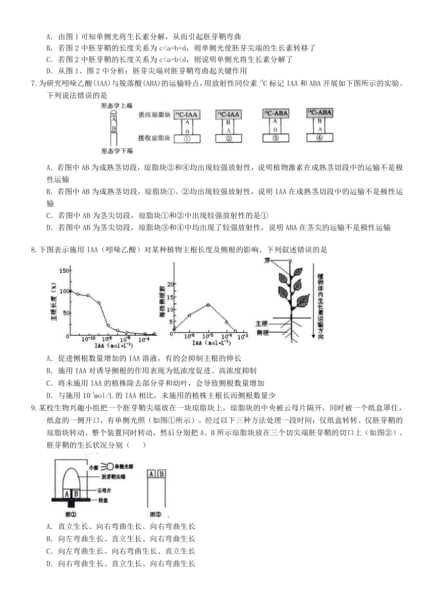 （衡水万卷）2016届高三生物二轮复习高考作业卷（含答案解析）作业（二十七） 植物生长素的发现  生长素的生理作用