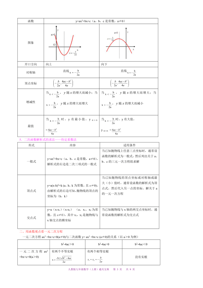 人教版九年级数学（上册）通关宝典