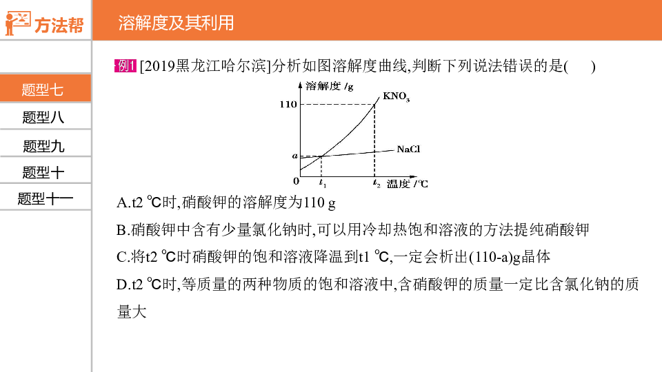 2020版中考化学题型专练（安徽专用） 课件 第二部分　安徽中考题型过关 题型7-11（52张PPT）