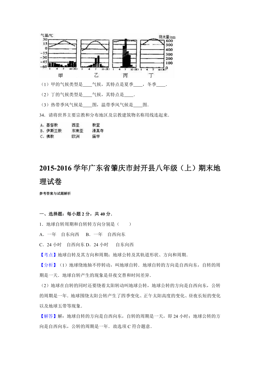 广东省肇庆市封开县2015-2016学年八年级（上）期末地理试卷（解析版）