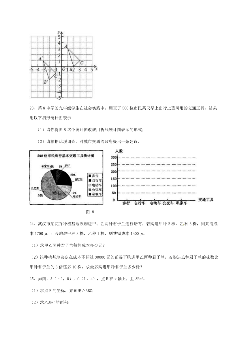 广东省东莞市中堂星晨学校2016-2017学年七年级6月月考（期末模拟）数学试题（含答案）