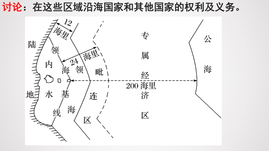 43海洋权益与我国海洋发展战略共36张ppt