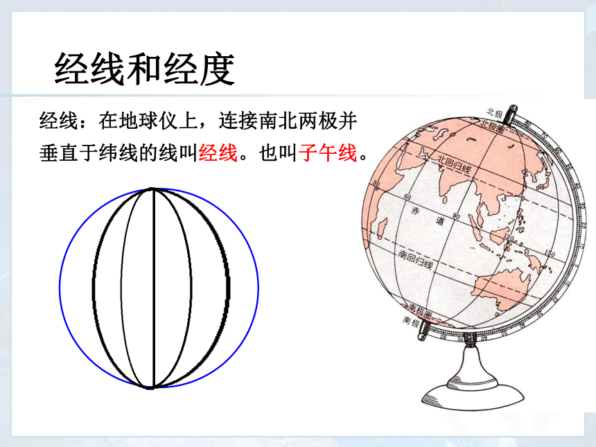 人教版（新课程标准）初中地理七年级上册1.1 地球和地球仪 课件（共34张PPT）