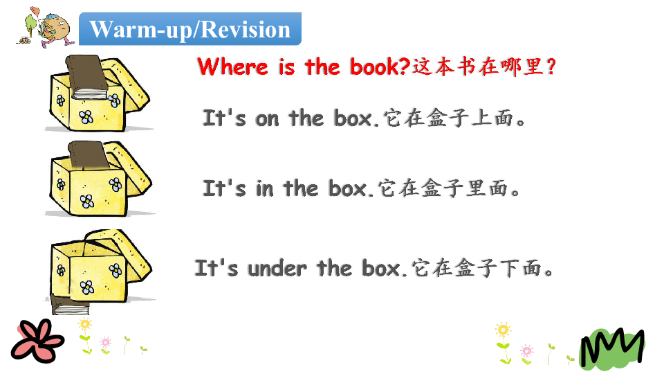 Unit 4 Where is my car? PB  Let’s talk 课件（23张PPT）无音视频