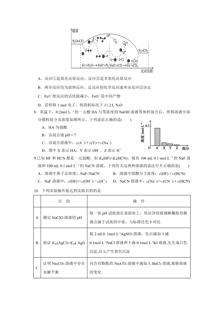 江西省南昌第二高中2020-2021学年高二上学期第三次月考化学试题  含答案