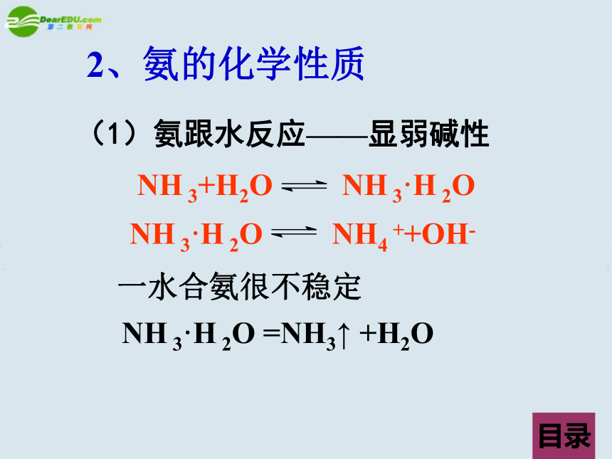 高中化学 《硫酸、硝酸和氨》课件 新人教必修1.zip