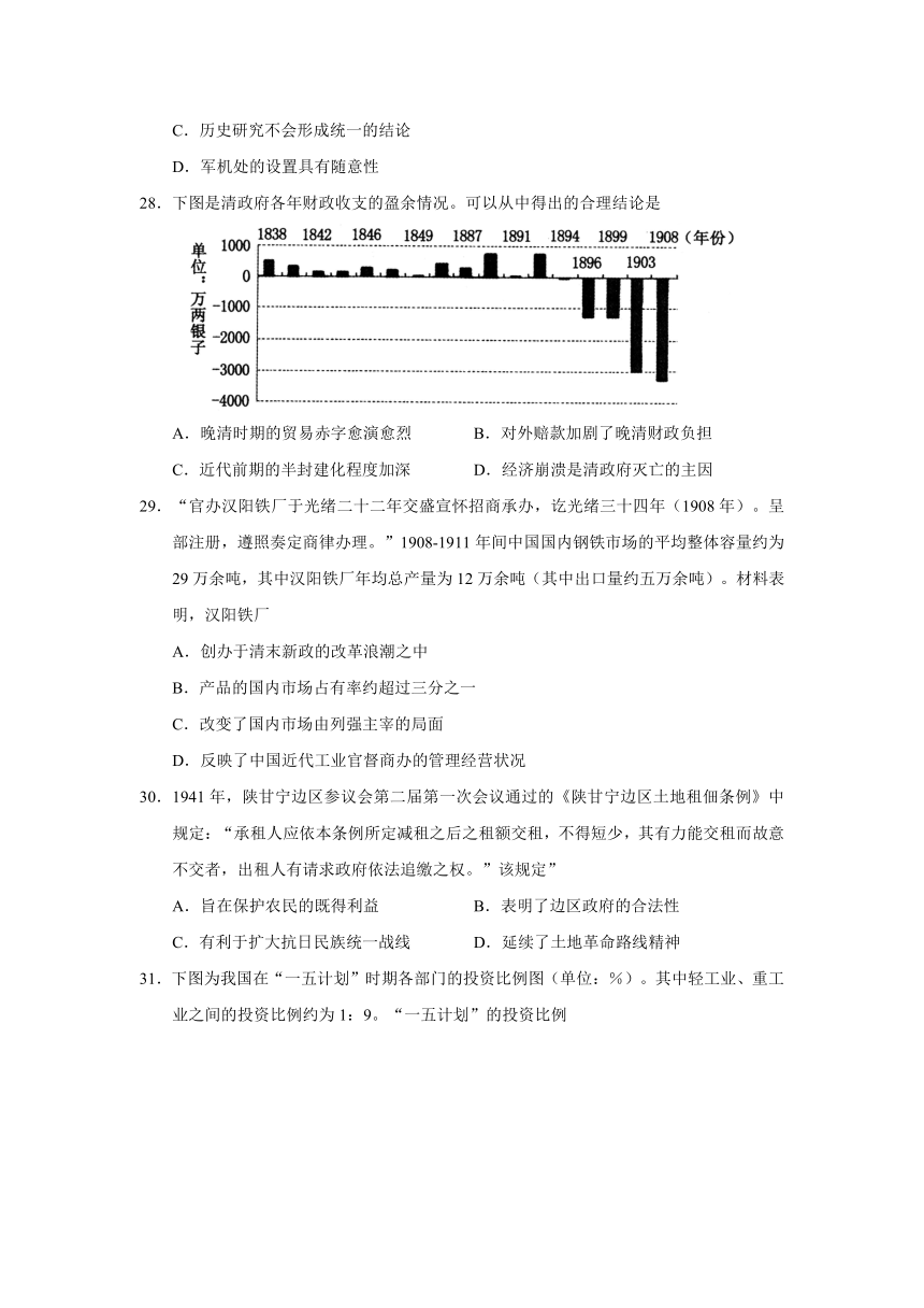 2018届山东省泰安市一模文综历史试题（含答案）