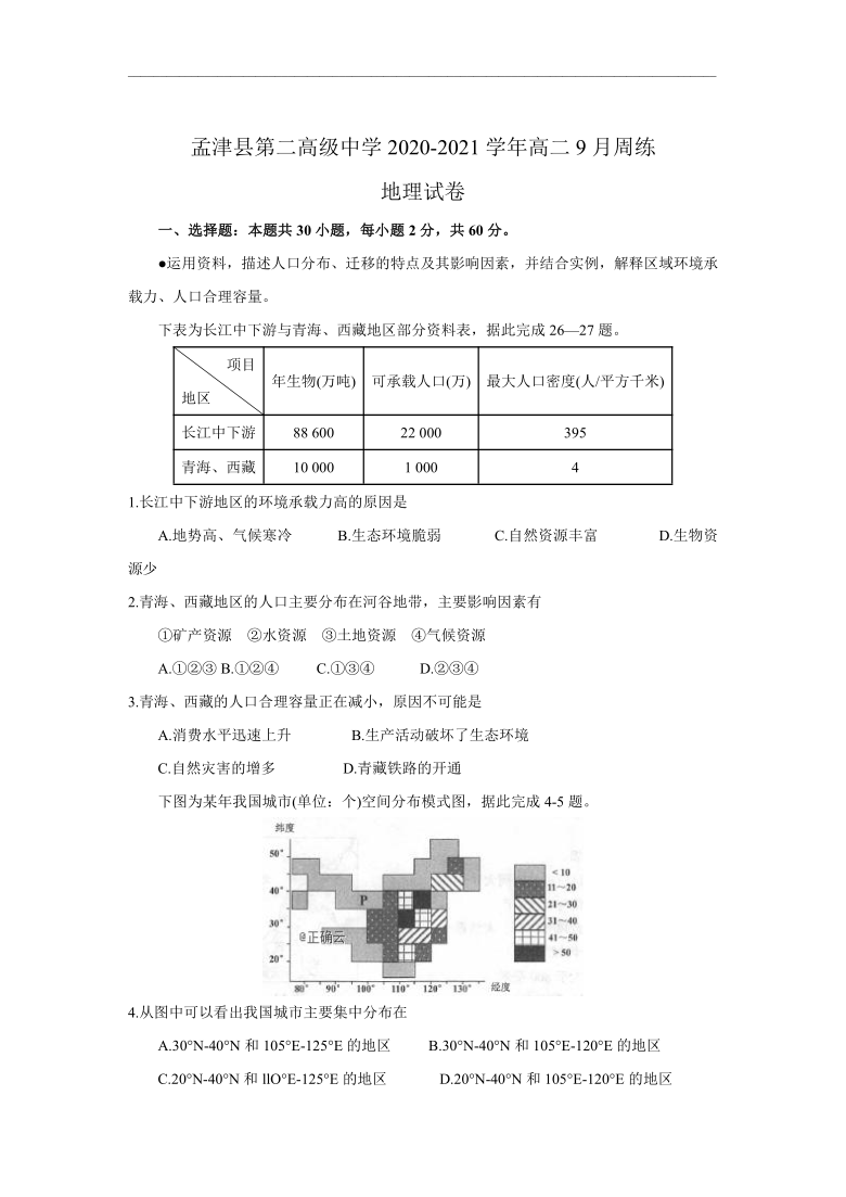 河南省洛阳市孟津县第二高级中学2020-2021学年高二9月周练地理试卷 Word版含答案