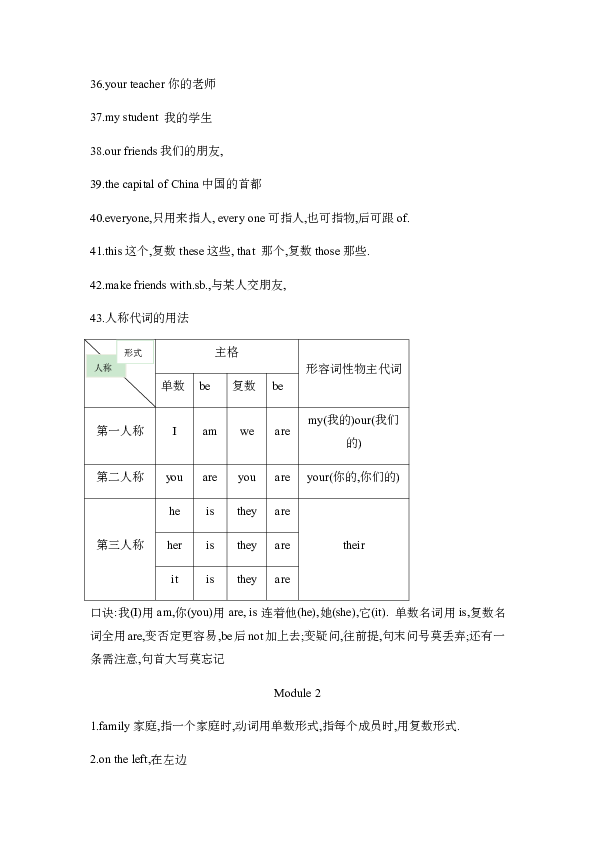 外研版英语七年级上册Module1-module 10 模块知识点汇总（共25页）