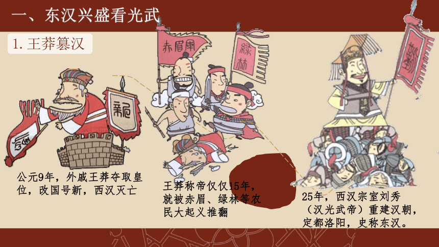 外戚宦官交替专权漫画图片