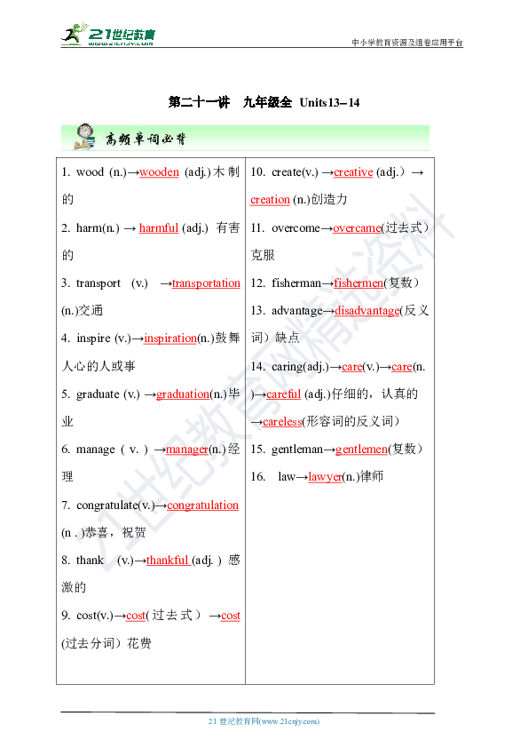 《2019中考锁分》英语一轮复习加分宝系列学案 第二十一讲 九年级Units 13-14（原卷+解析版）