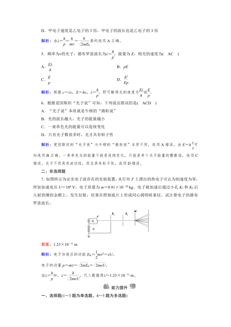高中物理人教版选修3-5自测作业   第17章    第3节    粒子的波动性   Word版含解析