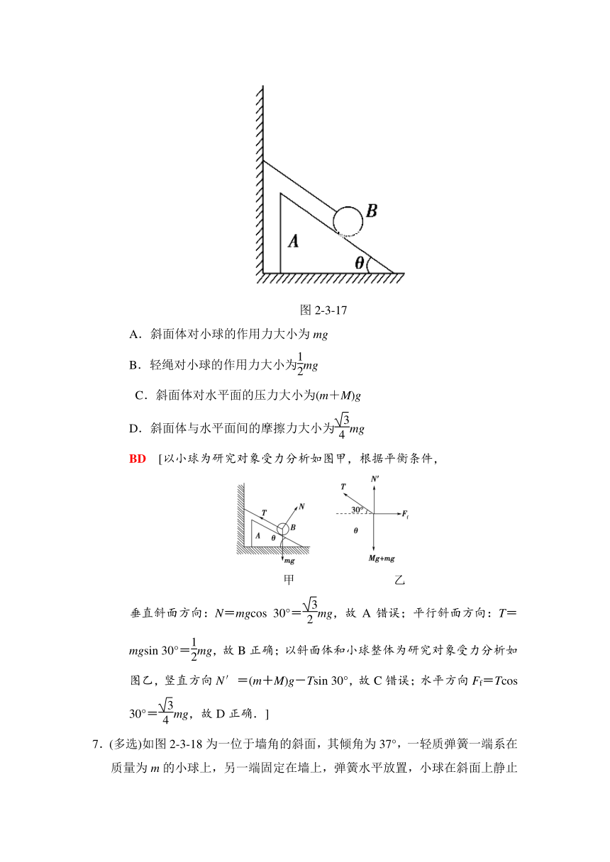 2019高三物理人教版一轮课时分层集训：6 受力分析 共点力的平衡