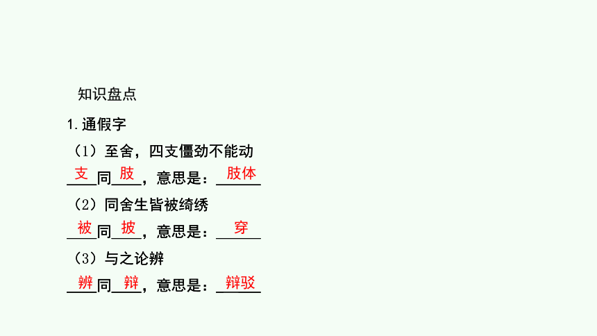 河北省2021年中考语文复习文言文专题梳理 《送东阳马生序》课件（共28张PPT）