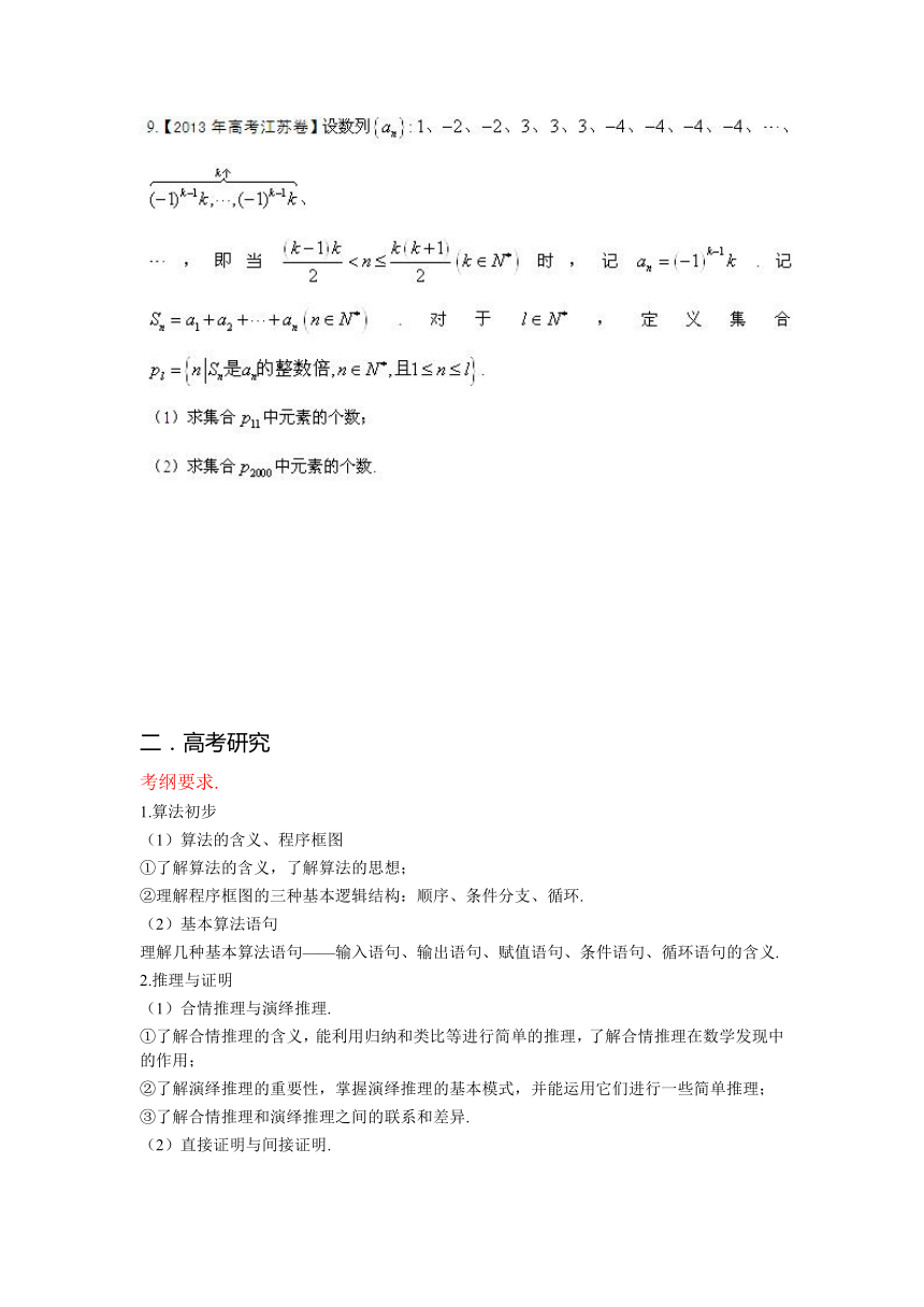 专题11 算法、推理与证明、复数（理）（教学案）-2014年高考数学二轮复习精品资料（原卷版）