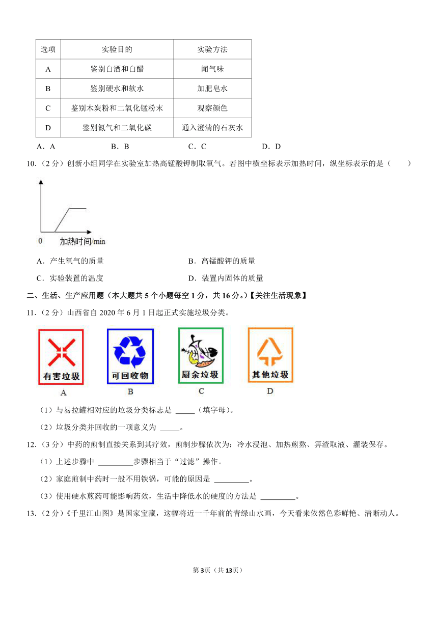 2021-2022学年上海市黄浦区九年级（上）第一次月考化学试卷（word版含解析）