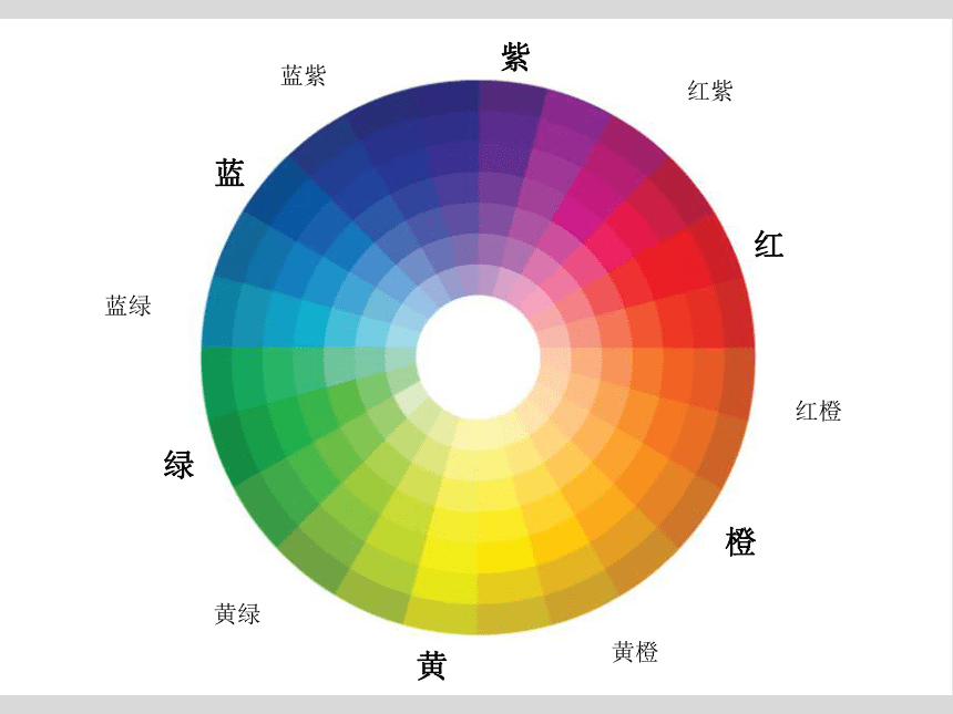 18种颜色认识图片