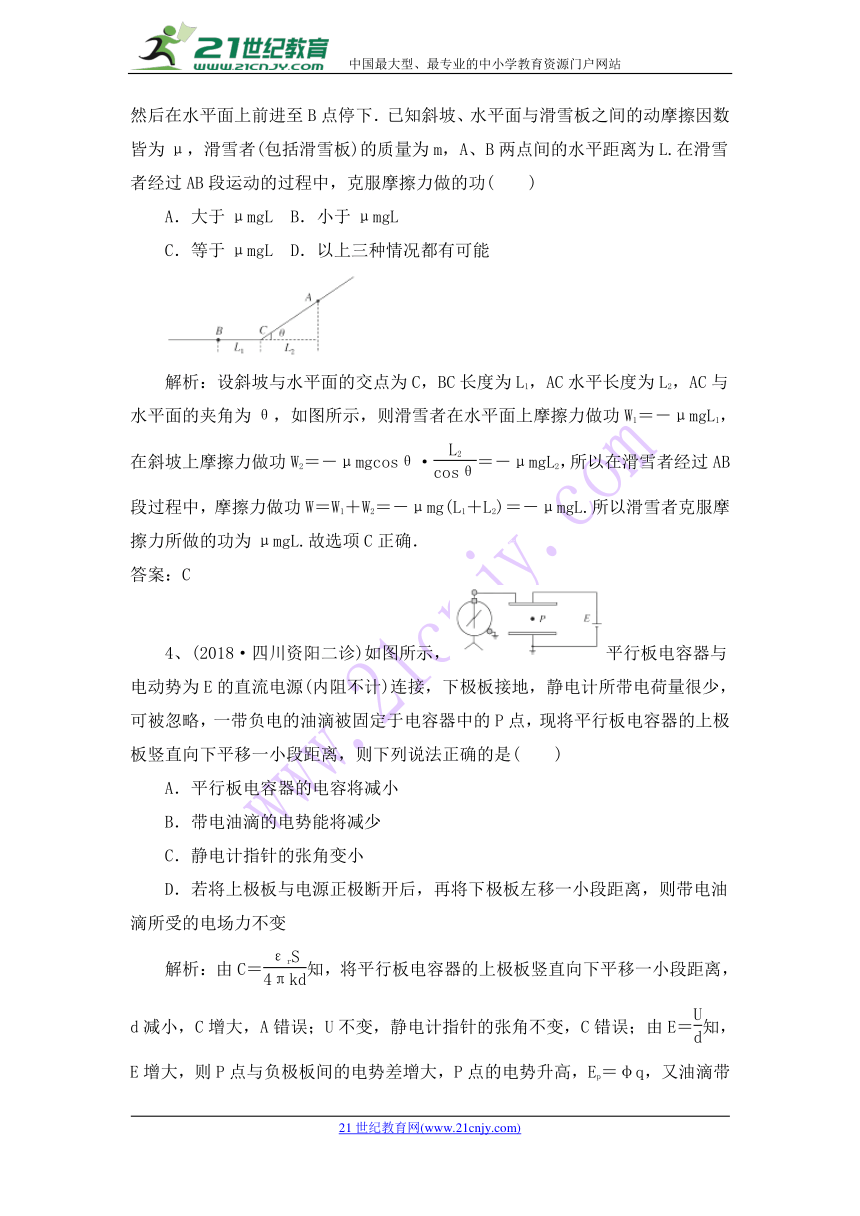 2018年重庆渝中区高考物理模拟优选题（四）（解析版）