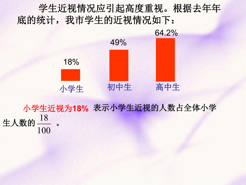 数学六年级上北京版3.1百分数的意义和读写课件（32张）