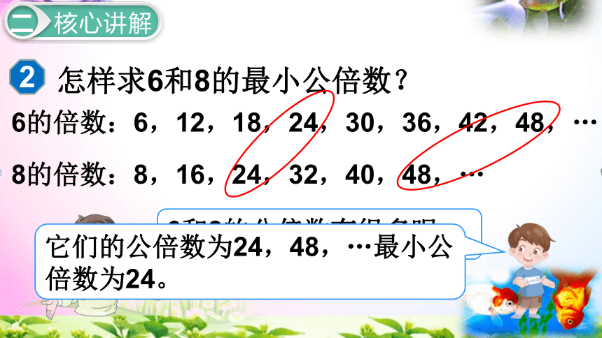 人教版五年级下册数学4.9最小公倍数 同步课件