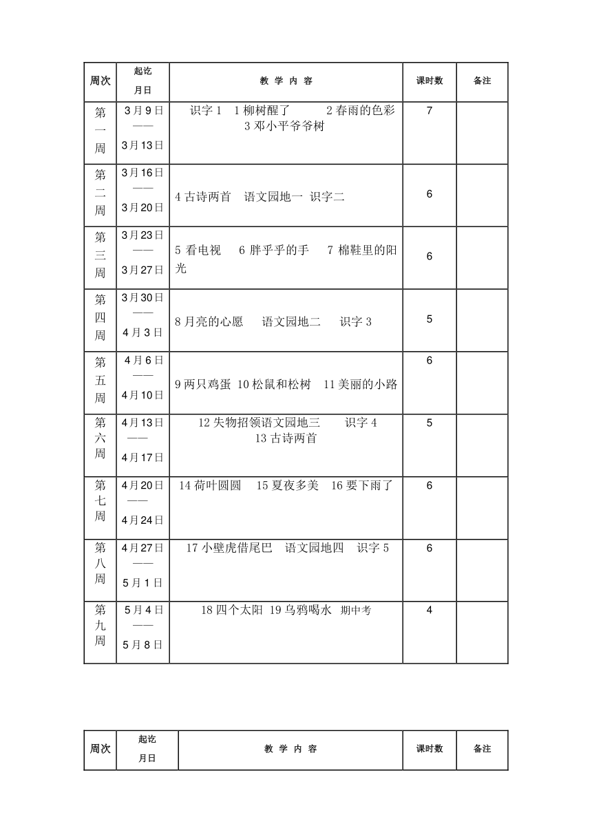 人教版小学语文一年级下册（教案）