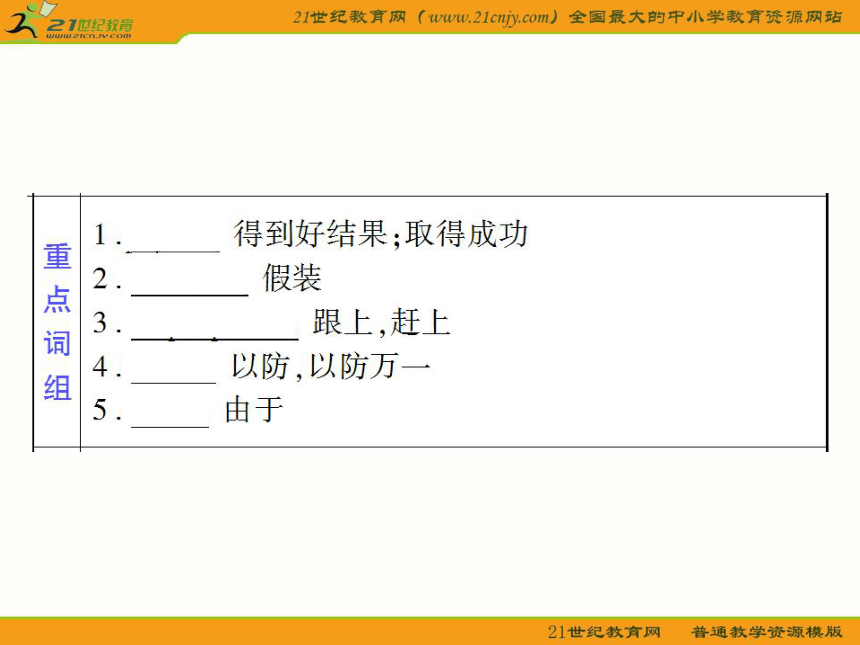 【北师大版】2011届高考英语第一轮复习unit 14 careers