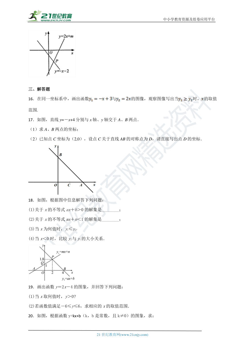 12.2 一次函数同步课时作业（7）