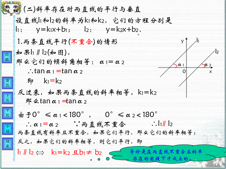 沪教版高中数学高二下册：11.3 两条直线的位置关系 课件 (共14张PPT)