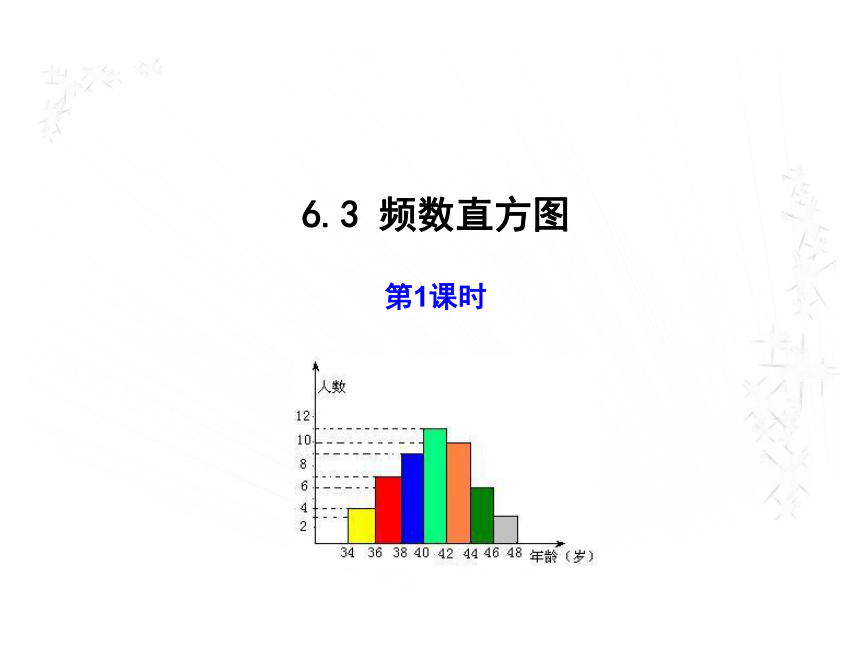 青岛版九年级数学下册6.3 频数直方图（第1课时）