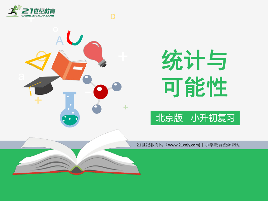 北京版六年级下册总复习—统计与可能性（课件）