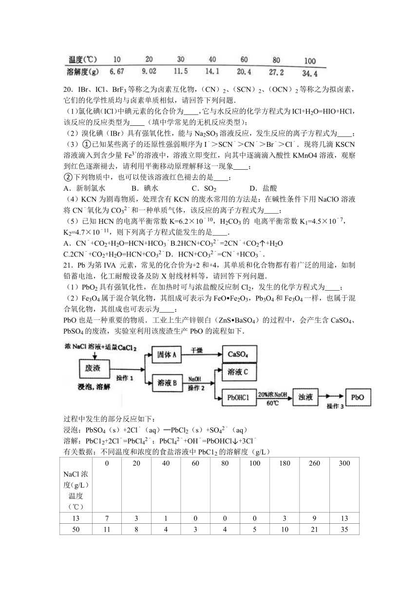 湖北省黄冈市2017届高考化学模拟试卷（解析版）