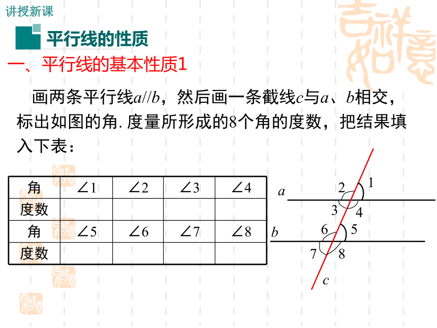 5.3.1  平行线的性质  课件（36张PPT）