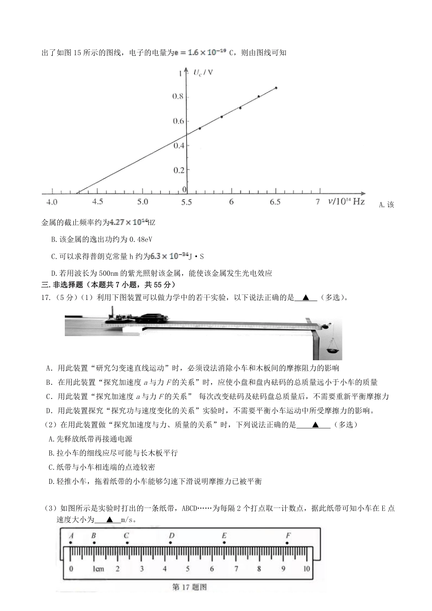 2018年4月浙江省普通高校招生选考科目考试（物理模拟试题）余高卷3月