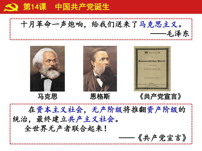 第14课 中国共产党诞生 课件（24ppt）