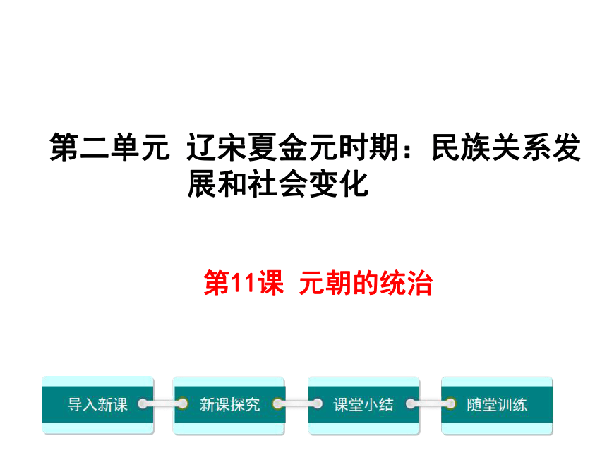 2018年春（部编）七年级历史人教版下册：第11课  元朝的统治 课件（18张PPT）