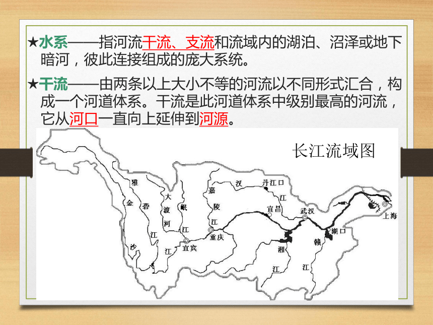 人教版高中地理必修（三）3.2流域的综合开发 以美国田纳西河流域为例 课件 (1)