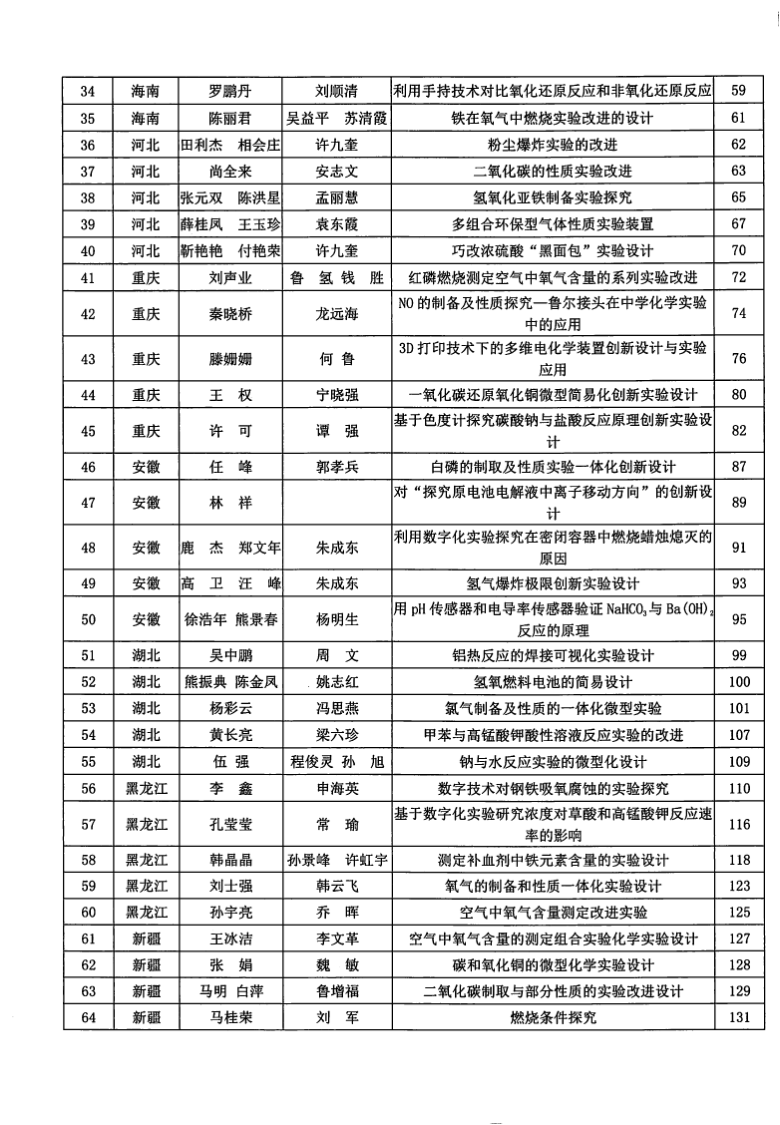 全国第十三届化学实验教学创新资料汇编 pdf版