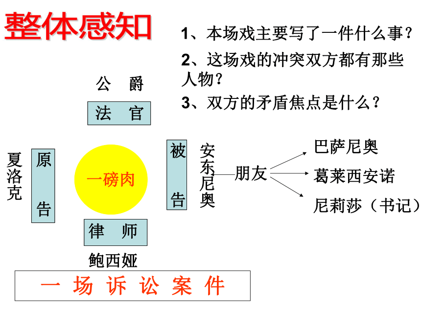 《威尼斯商人(节选)》课件 (共25张PPT)