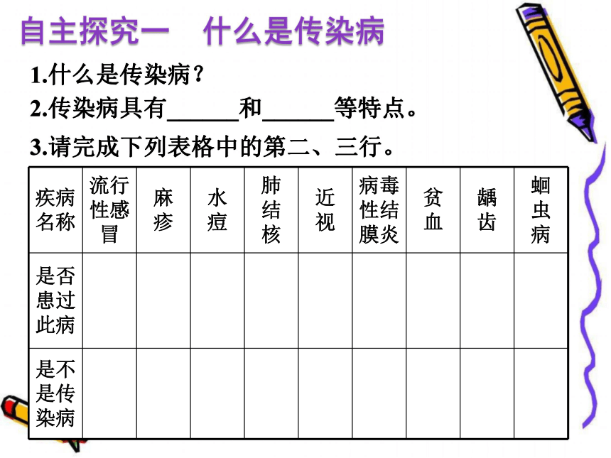 人教版八年级生物下册第八单元第一章第一节  传染病及其预防课件（共21张PP）