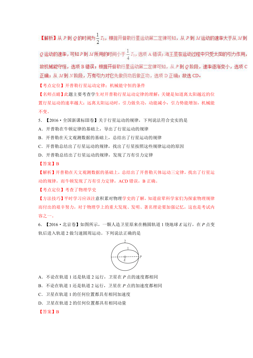 2018高考一轮复习 专题 05 万有引力与航天-真题汇编（2015-2017）（解析版）