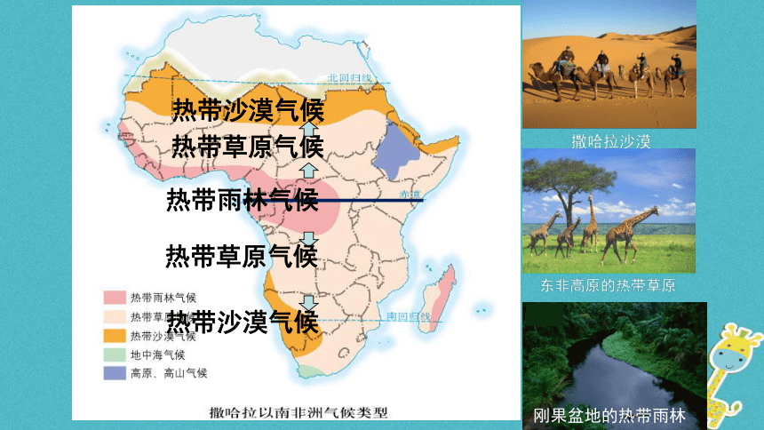 2018八年级地理下册6.4撒哈拉以南的非洲课件中图版