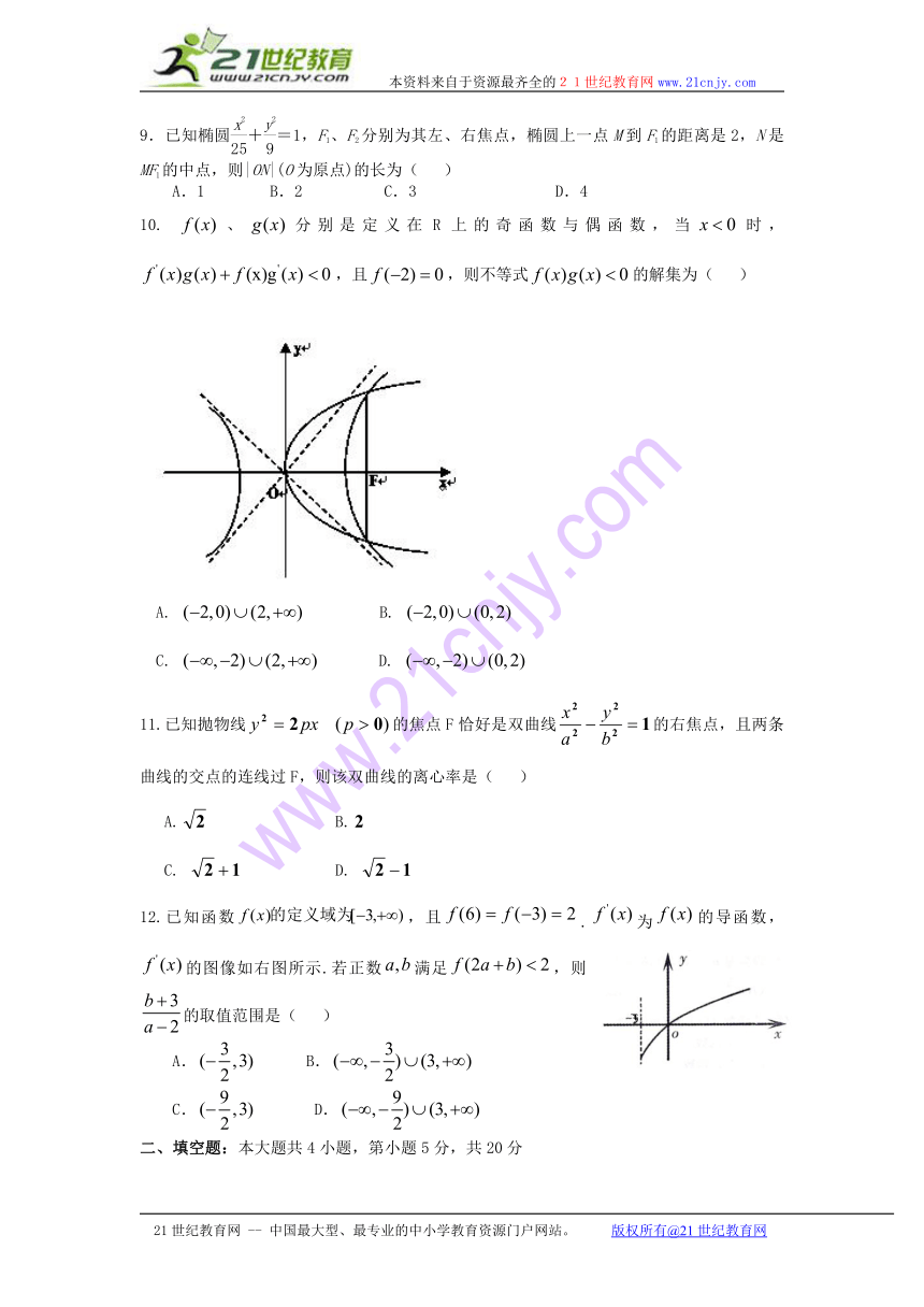 山东省济宁市任城一中2013-2014学年高二上学期期末模拟 数学文 Word版含答案