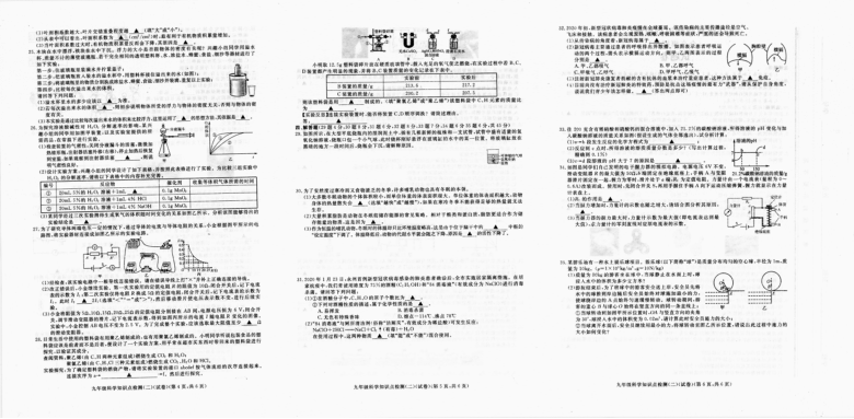 2021年浙江省湖州市长兴县九年级下学期知识点检测（二）（二模）科学试题（图片版，有答案）