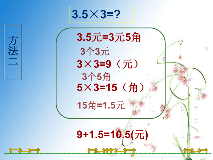 数学五年级上人教版1小数乘整数课件（25张）