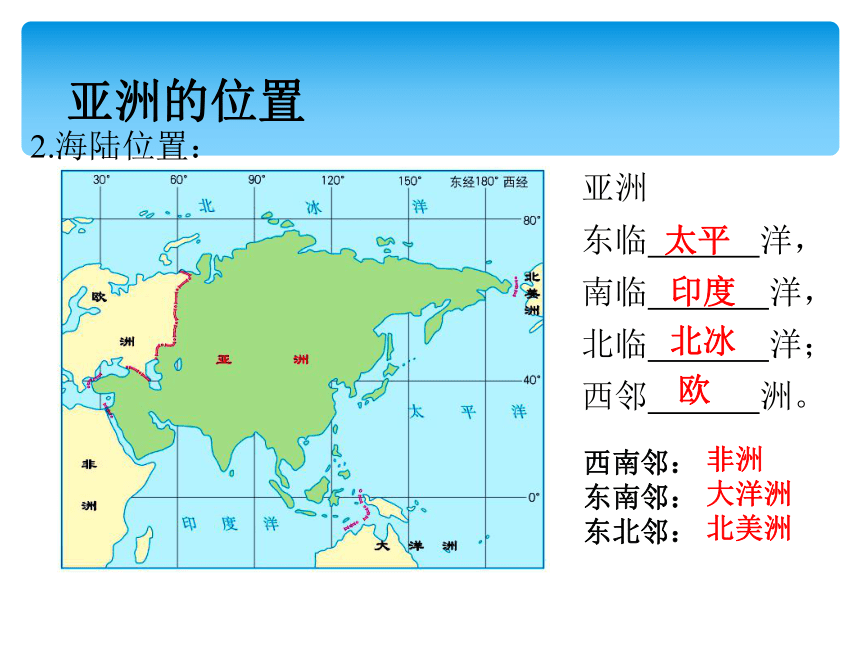 江苏省高邮市车逻镇初级中学七年级地理下册 6.1位置和范围 课件(共28张PPT)