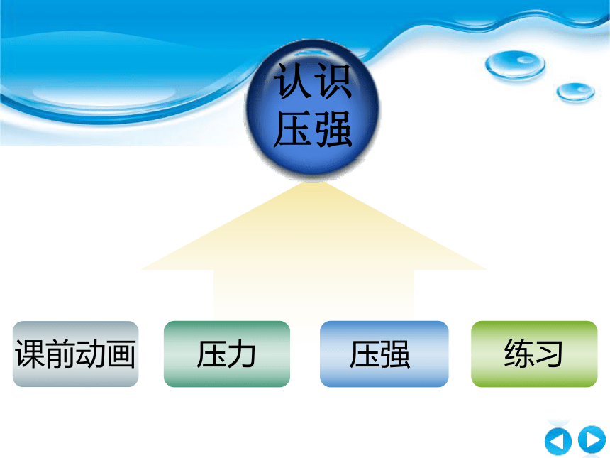 安徽省亳州市涡阳县楚店中学粤沪版八年级物理下册课件：8.1 认识压强 （共21张PPT）