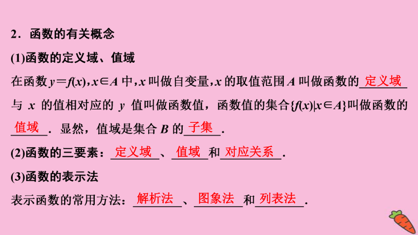 2022高考数学人教版（浙江专用）一轮总复习课件：第二章 第1讲　函数及其表示(共81张PPT)