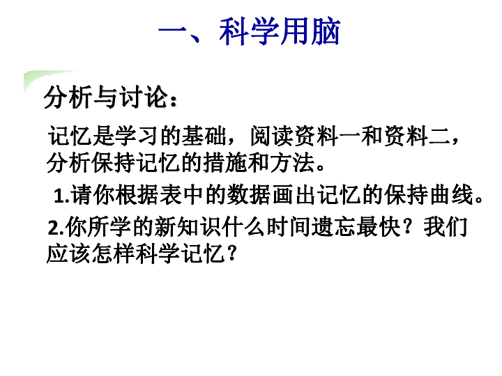 济南版生物七年级下册 3．5．5 神经系统的卫生保健课件（共26张PPT）